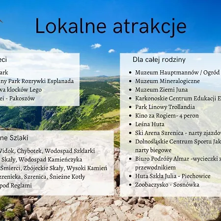 Park B22- Z Dostepem Do Basenu, Sauny, Jacuzzi, Silowni Apartment Szklarska Poreba